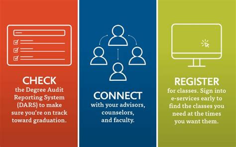 inver hills d2l login|d2l inver hills community college.